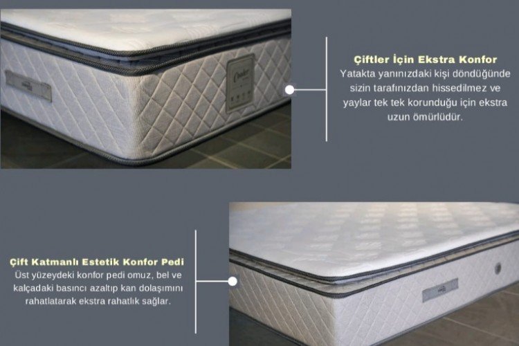 Cooler Paket Yaylı 31 cm Yatak 160x200
