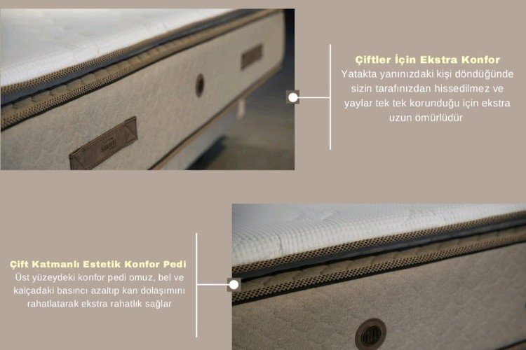 King Paket Yaylı 31 cm Yatak 160x200