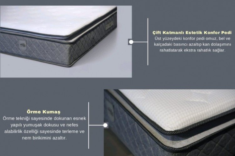 Royal Plus 29 cm Pedli Yatak 160x200