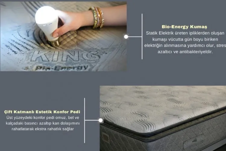 Bıo - Energy Paket Yaylı 31 cm Yatak 160x200