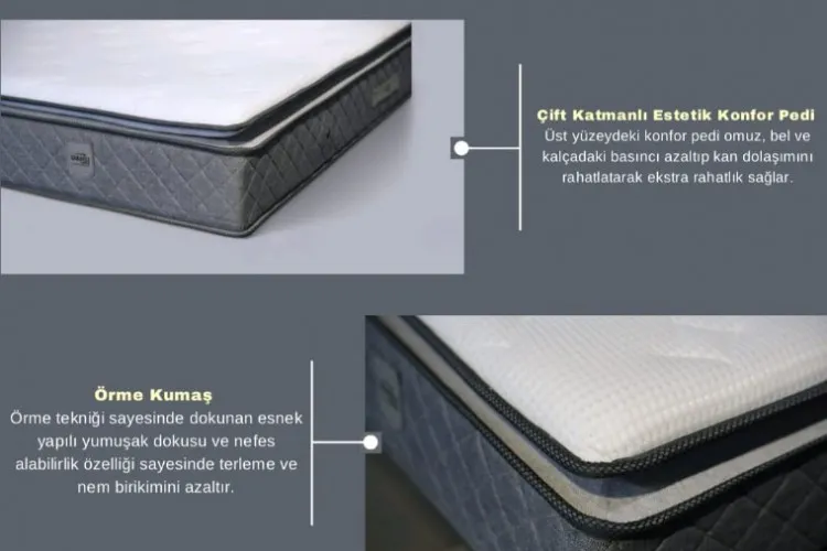 Royal Plus 29 cm Pedli Yatak 160x200